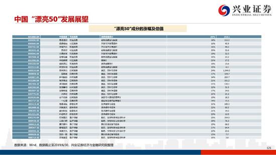 安卓真人|苏晗梦:12.7黄金本周非农打碎多头 下周看震荡