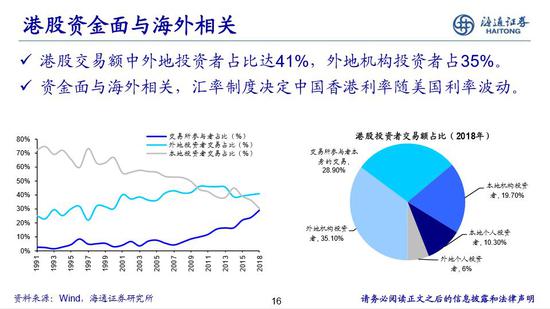 ag亚游国际试玩账号|深市股票期权制度落地,个人适格门槛50万,详细规则一图看懂