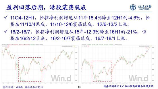 百佬汇最可靠官网_成都GDP同比增长8.1%