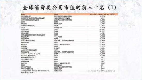 「贝斯特318全球最奢华」爱睡懒觉的留学生福音:8种适合你的工作