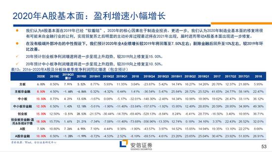 永利娱乐场盘口_99%的人买车忽略这一项,结果白白多花10%的油钱!