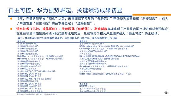 博狗足球开户 宝马X5换代:5秒破百、激光大灯、水晶挡杆!网友:疯抢的节奏