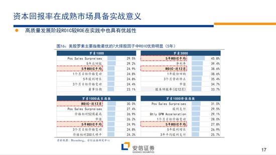 鸿博娱乐场最低取款|八月女演员榜|“这出好戏”能否一黑到底