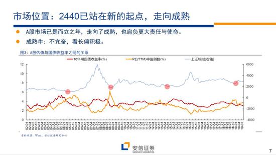 新东泰娱乐场真钱赌博_科创板助A股开启“新周期” 医药生物类企业或尝鲜