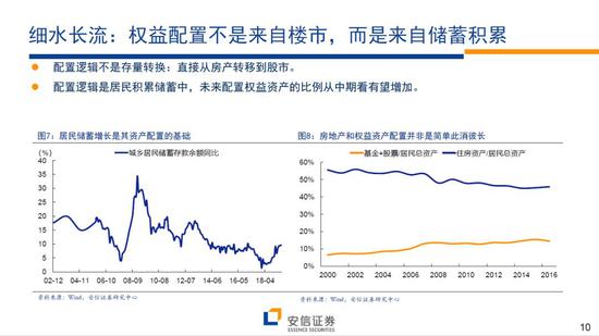 金狮娱乐评级打不开·MACD+均线+成交量三金叉:这是一个黄金买股法,买入就能享受到快速拉升的机会