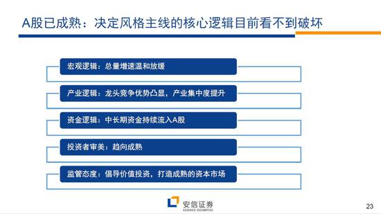 娱乐场免存送彩金,“机遇之城”再行动 第三批城市机会清单在成都发布