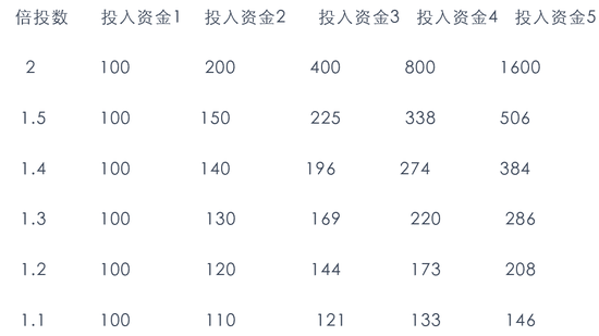 「最新注册送免费白菜平台」辽宁一女子“算命”被骗,结果自学“算命”骗了38个人20多万