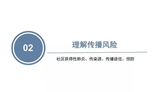 新型冠状病毒肺炎预防手册(武汉版)
