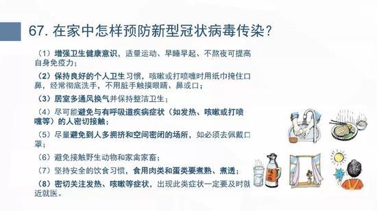 新型冠状病毒肺炎预防手册(武汉版)