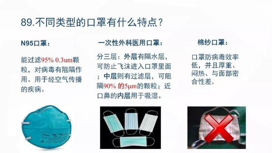 新型冠状病毒肺炎预防手册(武汉版)