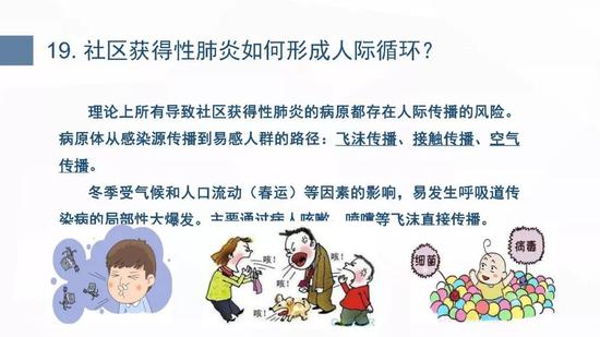 新型冠状病毒肺炎预防手册(武汉版)