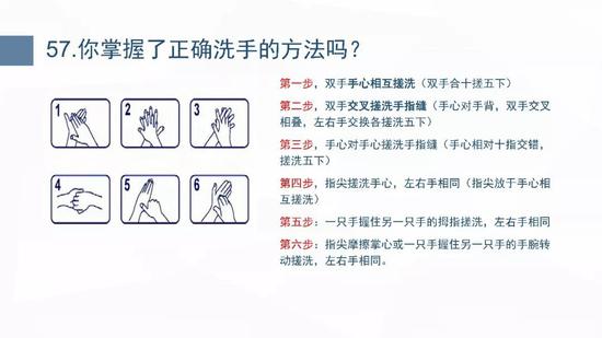 新型冠状病毒肺炎预防手册(武汉版)
