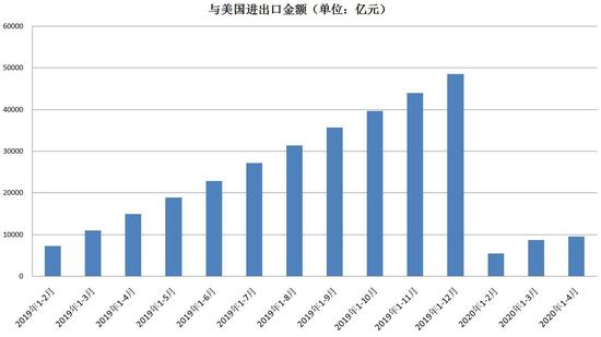 民营企业占gdp比例8亿_中国 健康产业 透视 慢病预防医疗服务或将成主