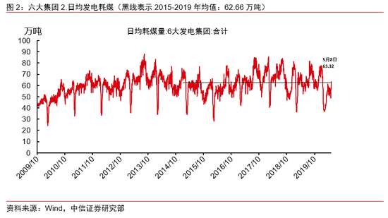 啥是二次响应 b1b9-itmiwry7764215.png