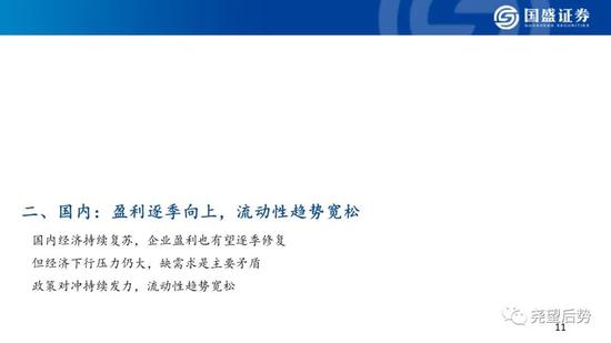 国盛策略:看好创业板指未来12个月突破3000点
