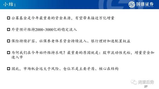 国盛策略:看好创业板指未来12个月突破3000点