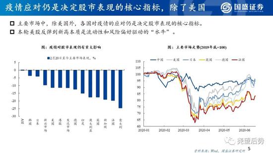 国盛策略:看好创业板指未来12个月突破3000点