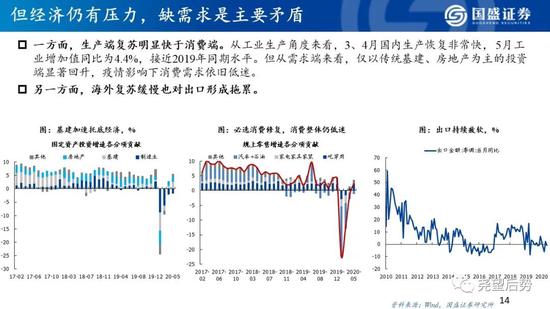 国盛策略:看好创业板指未来12个月突破3000点