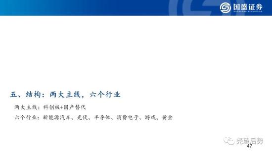 国盛策略:看好创业板指未来12个月突破3000点