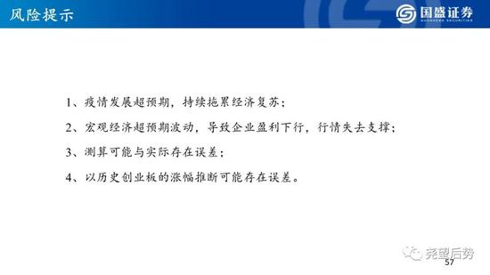 国盛策略:看好创业板指未来12个月突破3000点
