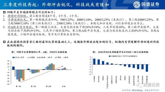 国盛策略:看好创业板指未来12个月突破3000点