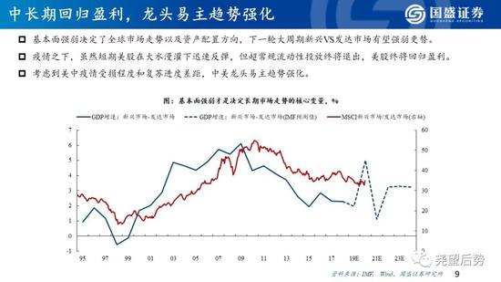 国盛策略:看好创业板指未来12个月突破3000点