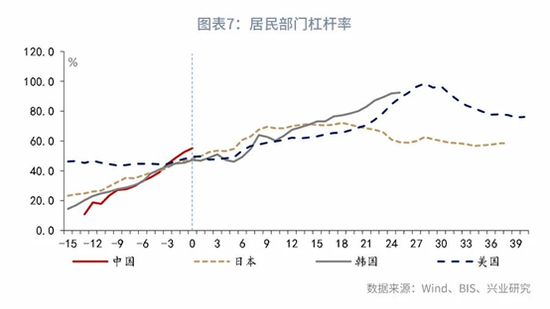 2017年日本卫生支出占gdp_打扫卫生图片