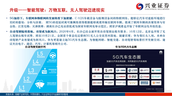 兴证策略2021年度策略:权益时代新格局 沿着景气复苏布局三条主线