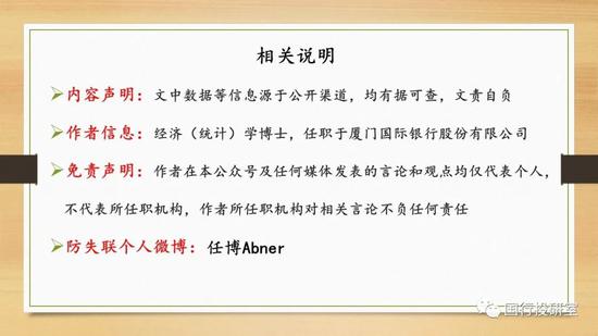 2021年以来120余项金融监管政策全面剖析