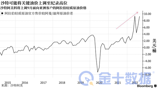 168体育最新网址多少-