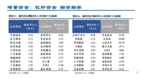 爱游戏app官方下载郭广昌逆势甩卖资产套现百亿引猜疑,复星2600亿债务压顶海外风险一触即发 爱游戏app官方下载郭广昌逆势甩卖资产套现百亿引猜疑,复星2600亿债务压顶海外风险一触即发