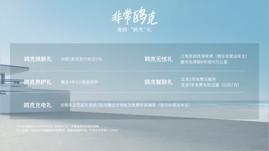 “新一代主流代步车”比亚迪海鸥上市 售价7.38万元-8.98万元