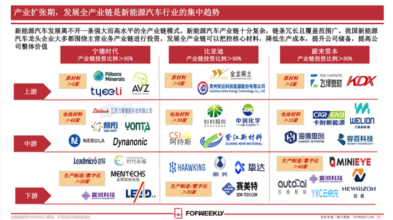 突发！宁德时代再出手！