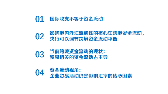 资金流动视角看汇率