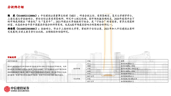 中信建投策略：华为产业链表现亮眼，汽车盈利预测上调