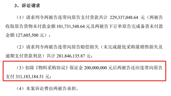 纷争开始了！百亿锂电巨头“诉讼大战”谁吃了哑巴亏？