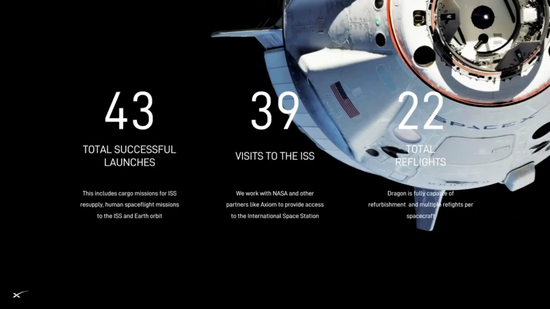 马斯克作SpaceX公司年度演讲：总结