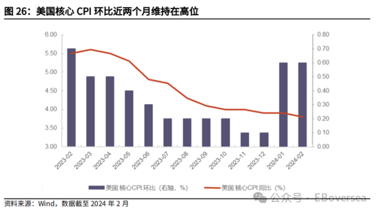 光大证券|业绩支撑港股回暖 看好市场4月表现