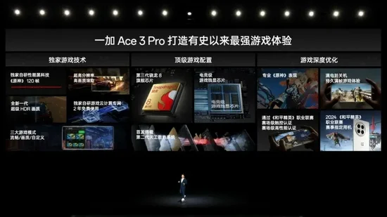 3199 Ԫһ Ace 3 Pro ֻʽ