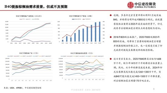 【月度策略】生物燃料前景担忧施压油脂，关注印尼棕榈油卖货情况-第10张图片-政大启航集团_中国研究生服务博览会-政大启航集团