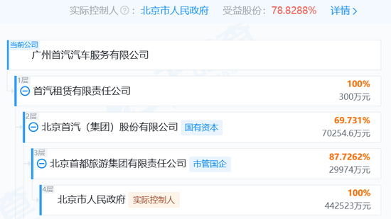 重磅！零跑汽车成失信被执行人，董事长朱江明被限高