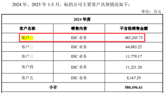 聚焦280亿元收购案两大关注点 东阳光回应央广财经
