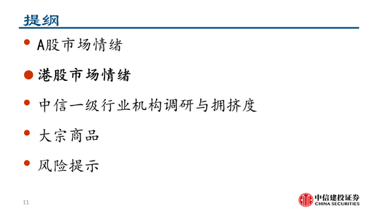 中信建投：继续看多黄金，股指和商品波动下降