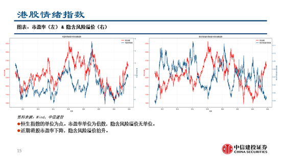 中信建投：继续看多黄金，股指和商品波动下降