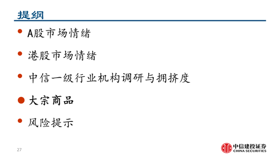 中信建投：继续看多黄金，股指和商品波动下降