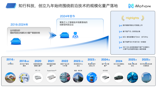 从自动驾驶到机器人,90%技术可复用