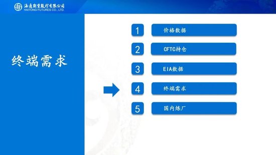 原油周报：初步谈判破裂，地缘将重新计价