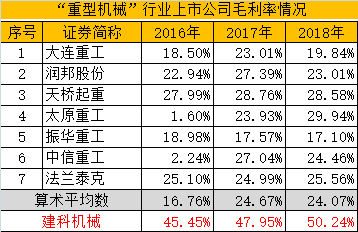 威廉希手机版网址|装傻充愣?这国海军玩命造巨舰,2.7万吨也好意思叫护卫舰