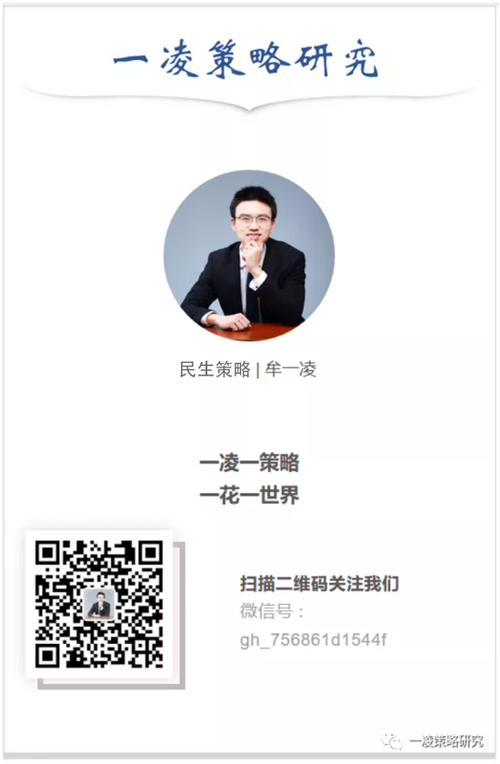 民生策略:市场高度亢奋的情绪逐渐降温,普涨行情进入尾声 第13张 民生策略:市场高度亢奋的情绪逐渐降温,普涨行情进入尾声 第13张