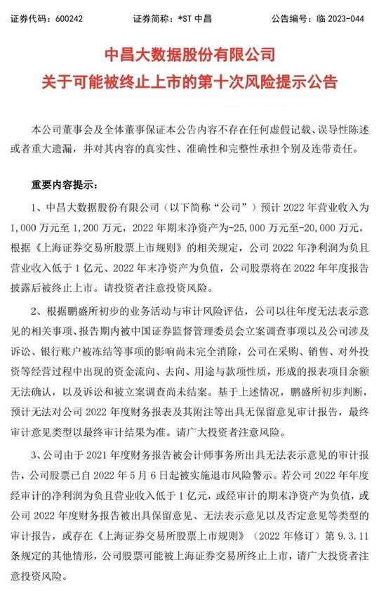 退市倒计时！昔日“大数据第一股”*ST中昌，股价暴跌98%